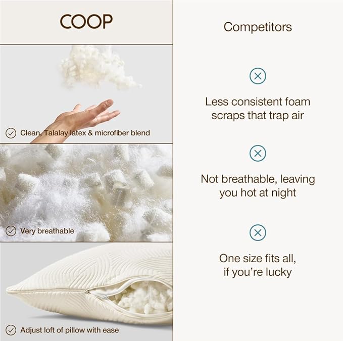 Coop Home Goods Extra Oomph Latex Pillow Fill, Extra Fill Bag of Cross-Cut Talalay Latex and Microfiber Stuffing, Supportive, Naturally Cooling, Eco-Friendly Filler for Bed Pillows