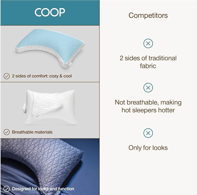 Coop Home Goods Cool Side Crescent Pillowcase, King Size Cooling Pillow Case for Hot Sleepers, Crescent Shape, Two-Sided Pillow Covers, Cozy Side & Cool Side, Ultra Soft Lulltra Cool Technology