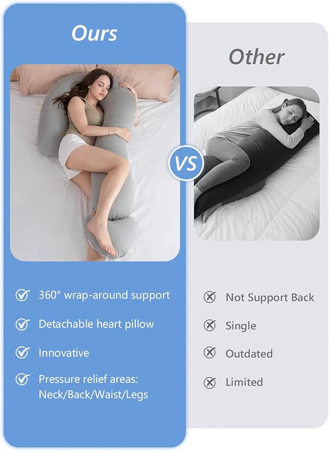 Meiz Question Mark Body Pillow for Adults & Couples - Silky Soft Cover, Cooling Full Body Support for Side Sleepers, Back & Pregnancy, with Detachable Heart Hugging Pillow, Gray