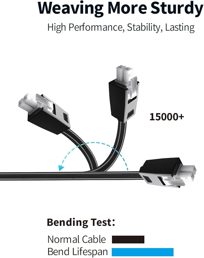 Adjustable Bed Base Power Supply for Sealy Ease, Serta New Generation, Ergo and Extend, Electric Bed Power Supply Replacement Power Cord Kit, Switching Power Supply Transformer