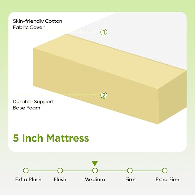 FDW 5 Inch Twin Mattress, Base Foam, Medium Firm Support, Breathable & Comfortable, Removable Washable Zipper Cover, Bed-in-a-Box,CertiPUR-US Certified
