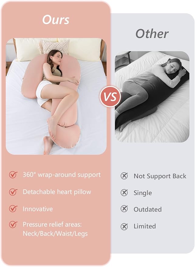 Meiz Question Mark Body Pillow for Adults, Cooling Full Body Support Pillow for Side Sleepers & Back Support, Cotton Long Bolster Pillow with Detachable Heart Cushion for Hugging, Apricot