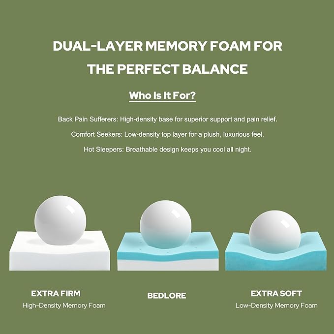 BEDLORE 4 Inch Memory Foam Mattress Topper Twin,2-in-1 Dual Layer Design (2" Gel Memory Foam + 2" Plush Pillow Top Cover) Mattress Topper Medium-Firm,Pressure Relief & Back Pain Support(Beige)