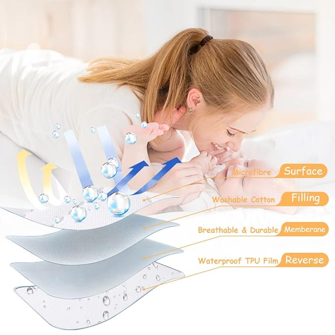 Yoofoss Waterproof Pack and Play Mattress Protector 2 Pack, Quilted Pack and Play Mattress Pad Cover Ultra Soft and Breathable, Playpen/Playard Mattress Sheet for Standard Pack n Play Size 39''x27''