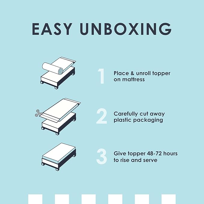 Mellow 1.5 Inch 5-Zone Memory Foam Mattress Topper, Calming Aloe Infusion, Dorm Essentials, Twin XL