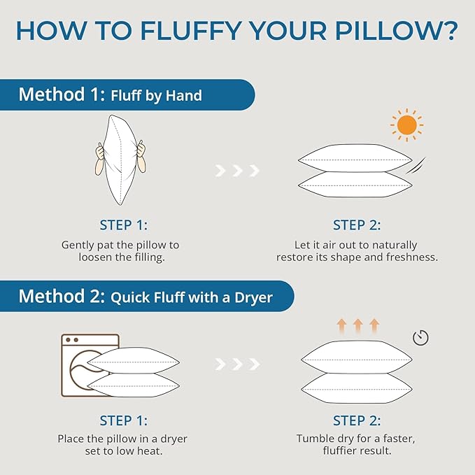 Sasttie Queen Size Pillow, Hotel Collection Single Bed Pillow for Side, Back, and Stomach Sleepers - Down Alternative Plump Filling - White, Set of 1, Queen, 20x30 Inches