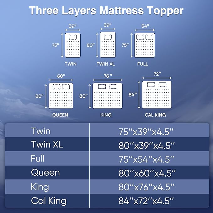 California King Size Mattress Topper, 4.5 Inch Memory Foam Mattress Topper for Back Pain & Pressure Relief - 2.5" Cooling Gel Memory Foam + 2" Pillow Top Mattress Pad Cover, Soft and Supportive