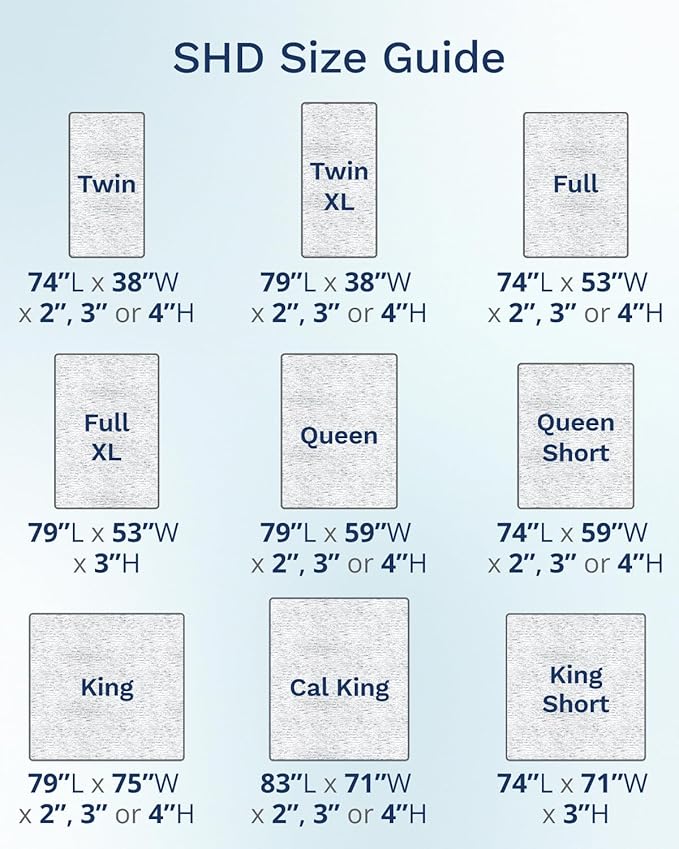 ViscoSoft 3 Inch Memory Foam Mattress Topper Short Queen - Select High Density Ventilated RV/Camper Mattress Pad - Premium Removable Rayon Cover