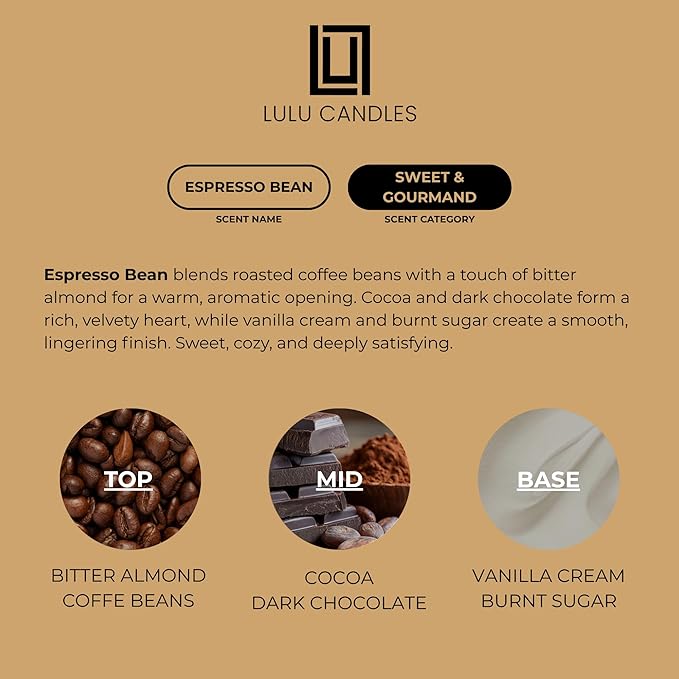 Aroma by Lulu - Espresso Bean - Luxury Fragrance Oil for Waterless Cold Air Diffusers - Aromatherapy Fragrance Oil Blend for The Home or Office