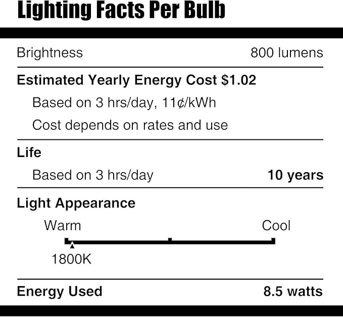 Neporal Amber Light Bulbs, 9W 60W Equivalent A19, Blue Light Blocking Soft Warm Light Bulbs, 1800K Amber Night Light, Dim Light for Healthy Sleep and Baby Nursery