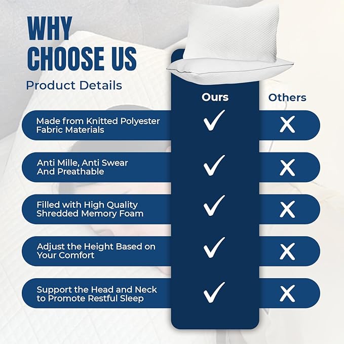 Bed Pillows for Sleeping 30x20 Inches Set of 2 Queen Size Shredded Memory Foam Pillows with Washable Pillowcases Cooling Hotel Pillow Hypoallergenic Adjustable Pillow for Side Back & Stomach Sleepers