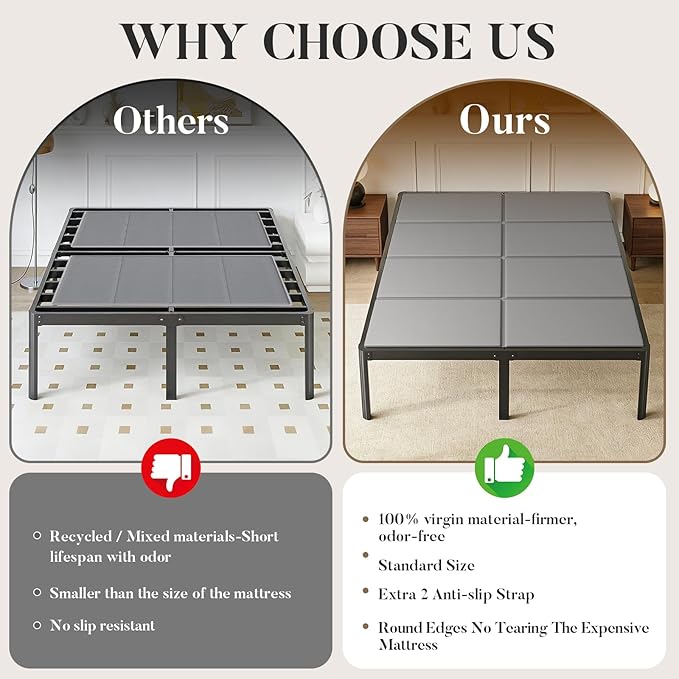 Premium Bunkie Board Queen Size (60" x 80") – High Density Mattress Support, Helps Reduce Sagging, Low Profile, Non-Slip, Moisture-Resistant, for Platform & Slatted Bed Frames