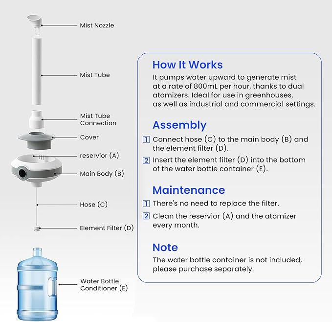 Humidifier Large Room 1000 sq.ft. Whole house & Commercial Humidifier 800ml/h Mist Output, Tankless Ultrasonic Cool Mist Industrial Humidifiers for Home, Office, Plants, Greenhouse, Warehouse