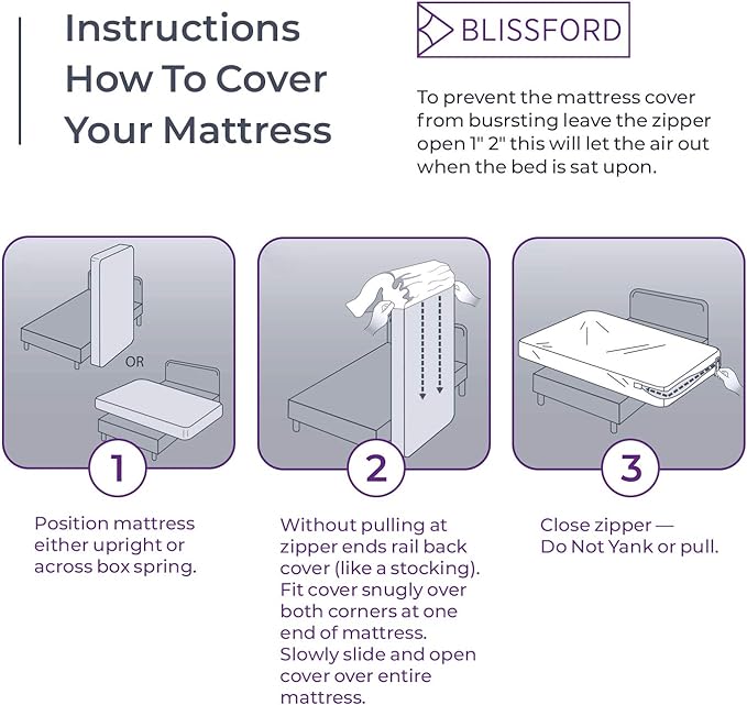BLISSFORD Plastic Mattress Protector Zippered (36"x75"), Waterproof Vinyl Mattress Cover, Heavy Duty Noiseless Mattress Encasement
