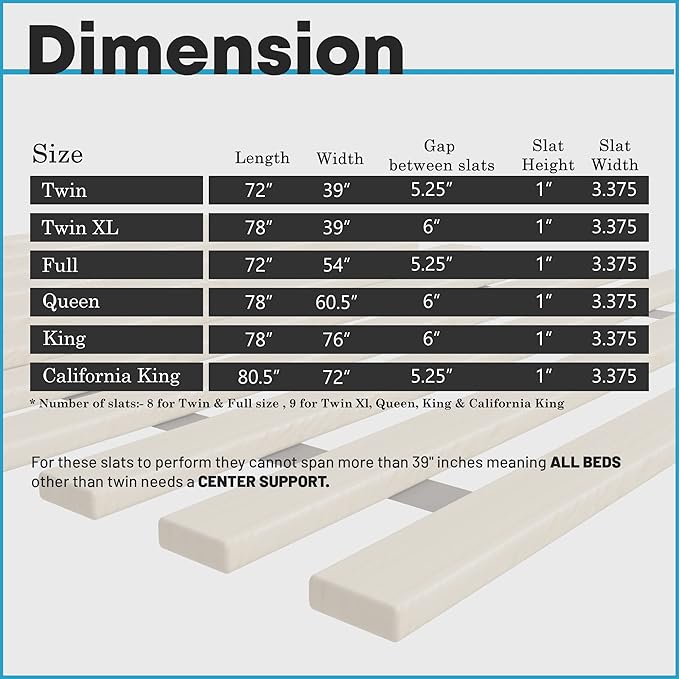 Treaton, 1-Inch Extra Heavy Duty Horizontal Wooden Bunkie Board/Bed Slats, Enhance Mattress Support, King(76"), Beige