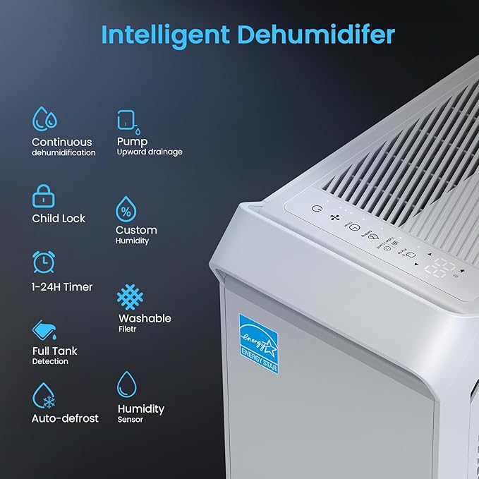 5,000 Sq.Ft Most Efficient Energy Star 2024 Dehumidifier with Pump,Vellgoo Max 100 Pint/D Smart Compressor Dehumidifier for Basement with Drain Hose, for Home,Large Rooms