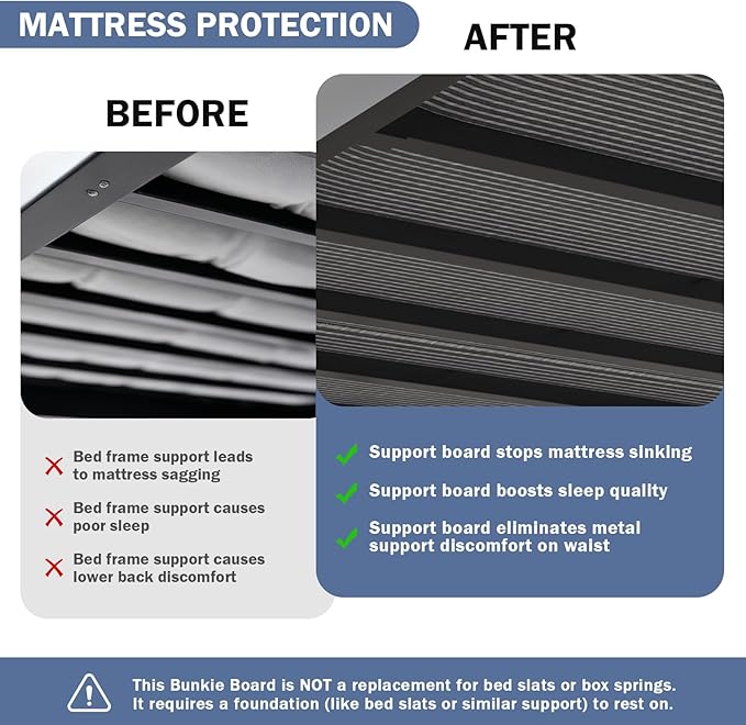 Bunkie Board Queen Size 60"x80" for Under Mattress Bed Support, Heavy Duty Reinforced Wood with Anti-Sag, Light Thin/Breathable, Noise Minimizing, Fits Metal Frames/Platform Beds/Sleeper Sofa