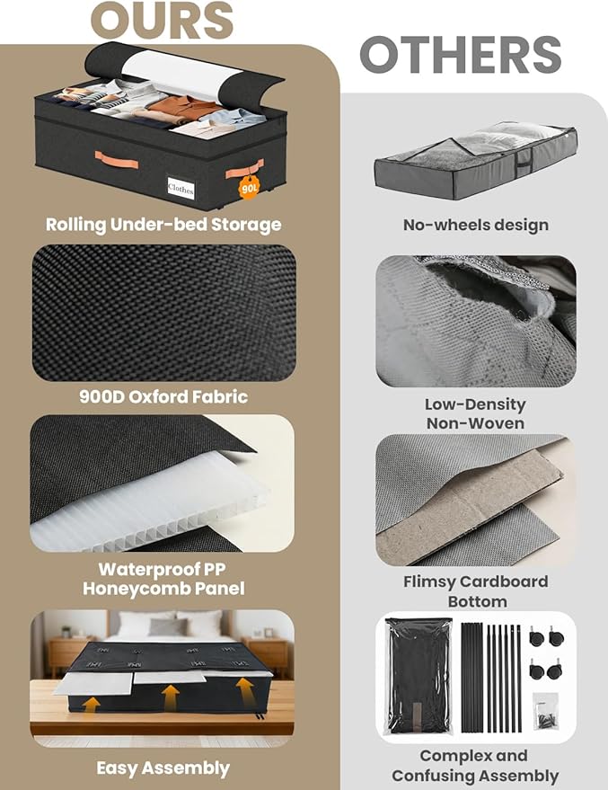 TOSKING 2-Pack Under Bed Storage Drawers with Wheels, 6 Vacuum Bags, Adjustable Height 7.9-10.2", Large 90L/80 lbs Clear Lid, 900D Oxford, Space Saver for Dorm Bedroom, Blankets, Clothes, Shoes, Black