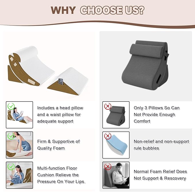 Yojoker 4PCS Orthopedic Bed Wedge Pillow Set for Sleeping, Post Surgery Foam Pillow for Body, Back and Leg Pain Relief, Triangle Adjustable Support Pillow - Acid Reflux Sleeping Pillows Brown