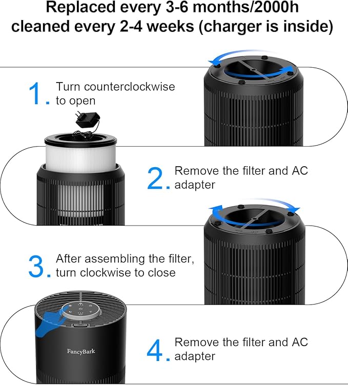 Air Purifiers for Home Bedroom Up to 1250 Ft², H14 True HEPA Room Air Purifiers for Bedroom With Sleep Mode Light Mode & Aroma Function Air Cleaner Smoke Odor Dust Pollen Pet Dander (Black)