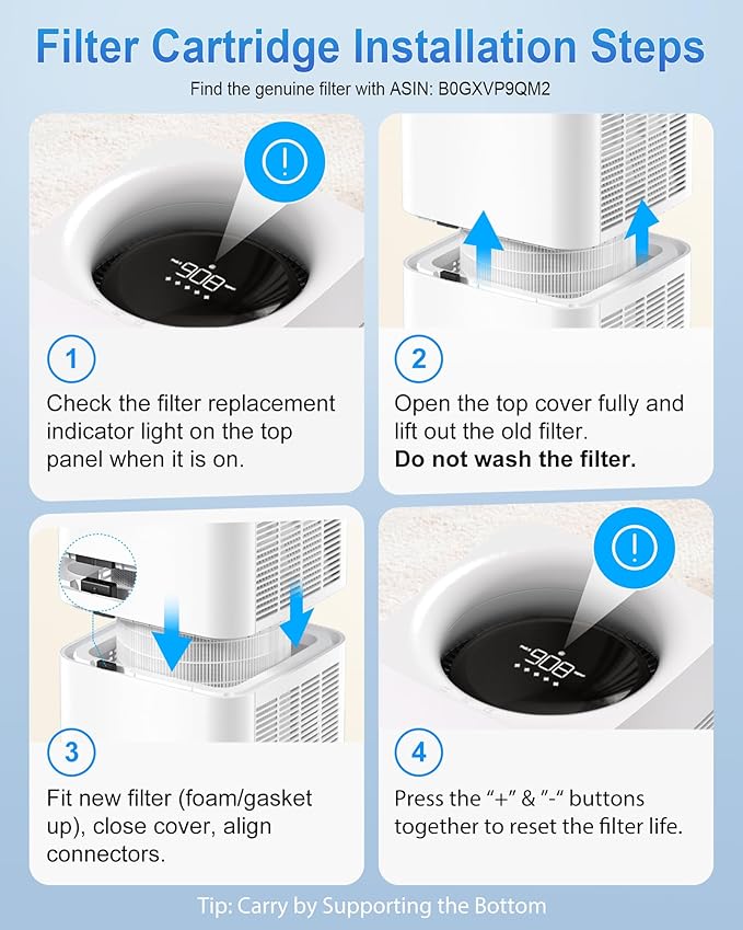 Ambersky Air Purifier for Home, True HEPA Air Cleaner Cover Up to 2000sq.ft with Real-Time Air Quality Sensor, Auto Mode, 23dB Sleep Mode, Pet Hair Dander Odor Smoke Dust Filter for Large Room