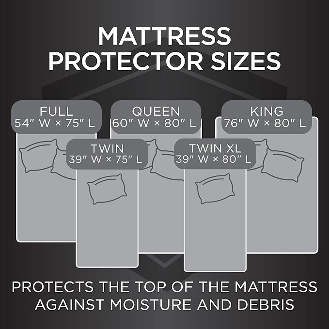 Protect-A-Bed Essential Mattress Protector King, Dust Mite Resistant, Noiseless and Odor-Resistant Mattress Cover, 100% Waterproof Top, Machine Washable, Fits 11"-18" Mattresses