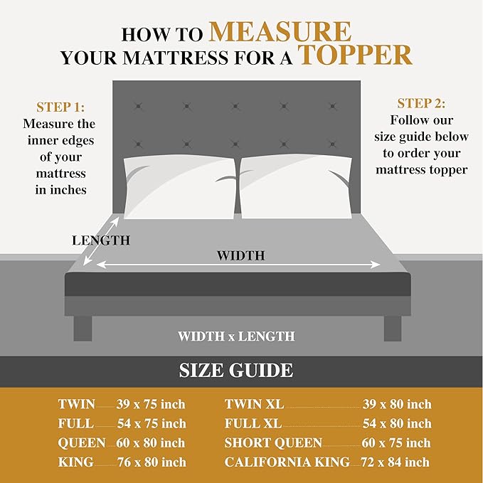 Plush Extra Thick Full XL Pillow Top Mattress Topper, Extra Long 54x80 Soft & Cooling Bed Topper for Firm Mattress with 100% Cotton Fabric, Overfilled with Fiber Mattress Pad, Fit to 6”-22” Mattress.