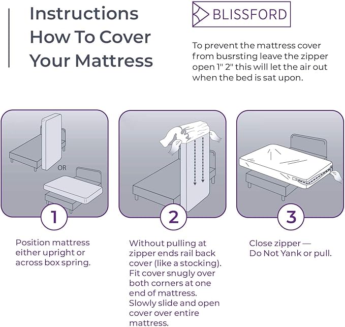 BLISSFORD Plastic Mattress Protector Zippered Twin XL, Waterproof Vinyl Mattress Cover, Heavy Duty Noiseless Mattress Encasement