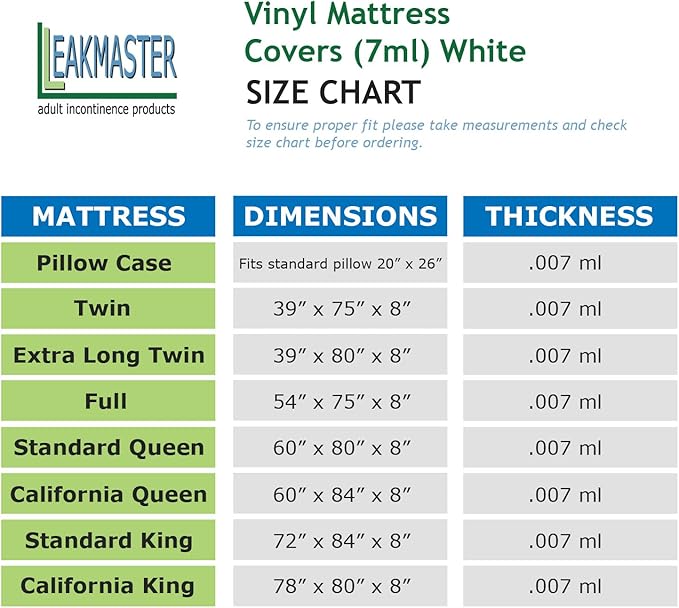 Queen Sized Fitted Incontinence Mattress Cover by LeakMaster - Protect Your Bed from Urine, Spills and Damage - Thick 7 Mil Soft Vinyl Only, Not Padded, No Cloth Layer.