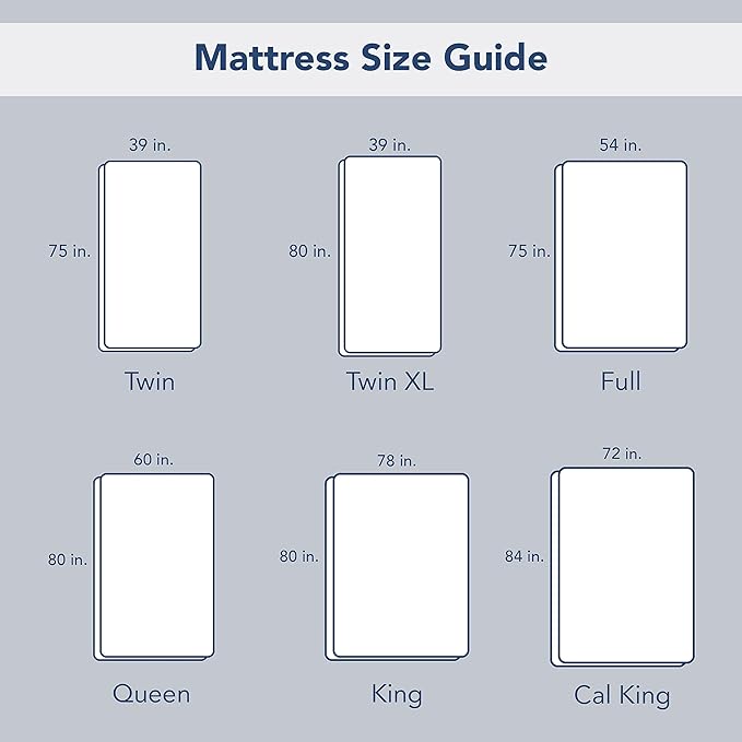 Serta ComfortSure Twin Mattress Cover, Fitted Pillow Top Mattress Pad, Super Soft and Breathable Quilted Cotton Protector with 18" Elastic Deep Pockets for Secure Fit, White