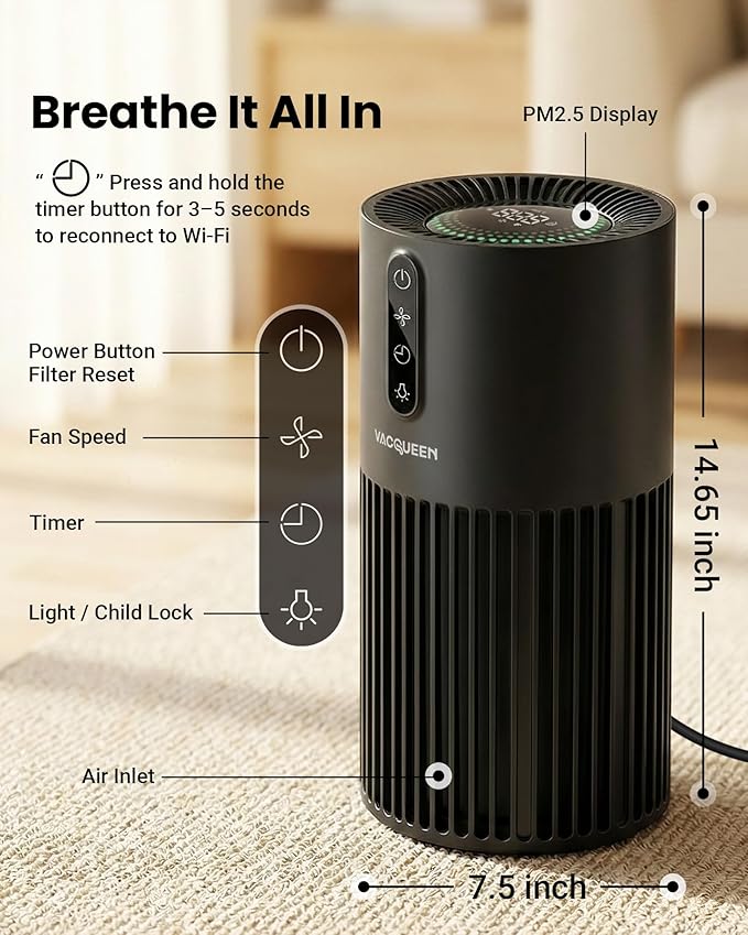 HEPA Air Purifiers for Home Pets, Smart WiFi Air Purifiers for Bedroom, Timer and Alexa Control, Cover 2200 Ft², PM2.5 Monitor, Sleep Mode, Washable Filter Air Cleaner for Pet Hair Odors Smoke Dust