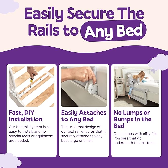 ComfyBumpy 2-Pack Bed Rail for Toddlers 35.5" L x 19.5" H | Toddler Bed Rails for Twin, Full & Toddler Mattress Size | Swing Down Rail Guard | Mattress Side Rail for Kids | Gray