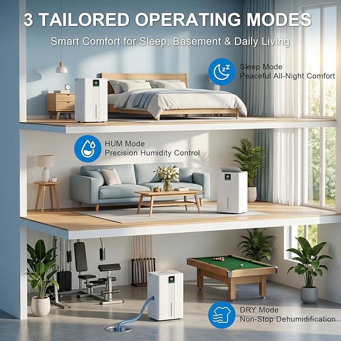MEPTY Dehumidifier for Basement & Home with Drain Hose,Smart Humidity Control,24H Timer & Child Lock,3-Color Humidity Display Ideal for Bedroom,Bathroom