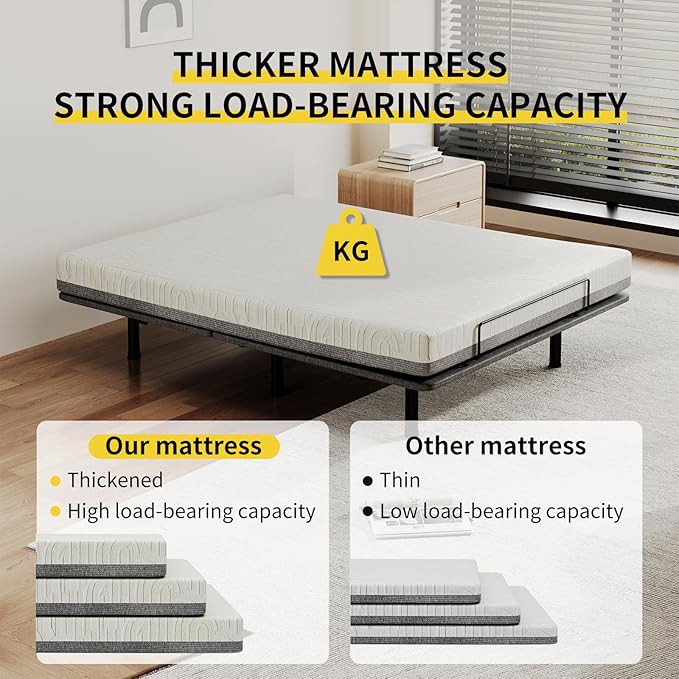 MULIN Queen Size Smart Bed Frame, Home Furnishing Adjustable Base with Independent Head Foot Raise, Preset Positions, 2 USB Chargers, Under-Bed Storage