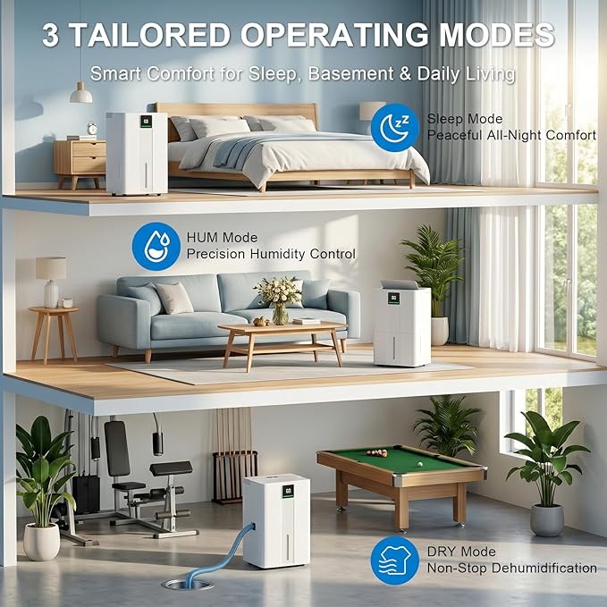 MEPTY 6000 Sq.Ft Dehumidifier,Max 100 Pint/Day Large Dehumidifier for Basement & Home with Drain Hose,Smart Humidity Control,24H Timer & Child Lock,3-Color Humidity Display Ideal for Bedroom,Bathroom