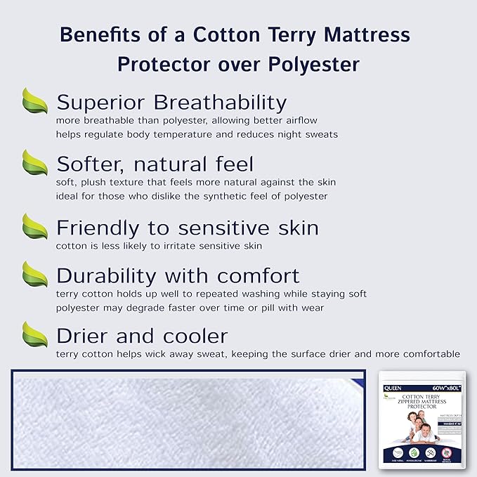 Twin Extra Long (XL) Mattress Protector - Zippered Waterproof Mattress Cover - Deep Pocket Encasement with Cotton Terry Top