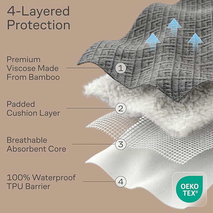 100% Waterproof Twin Mattress Protector - 360 Pad Protection Against Spills, Stains & Accidents for Parents & Pet Owners - Noiseless & Cooling Viscose Made from Bamboo (Grey)