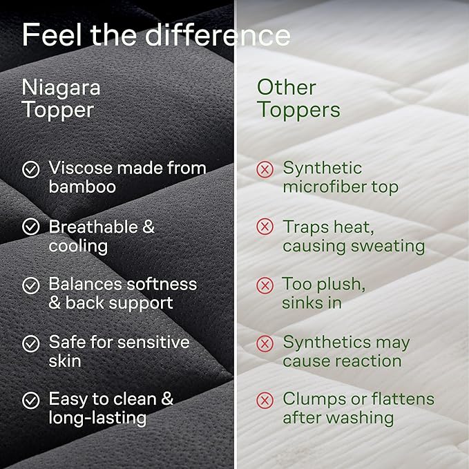 Niagara Sleep Solution Ultra Soft Twin Size Mattress Topper - Rayon Derived from Bamboo Pillow Top Mattress Pad for Back Pain Relief - Naturally Cooling for Hot Sleepers, Black