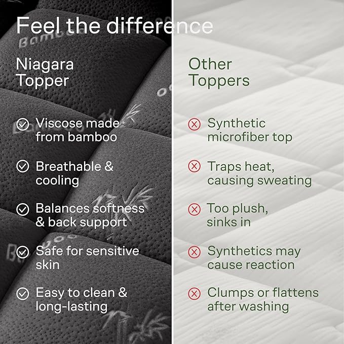 Niagara Sleep Solution Ultra Soft Twin XL Size Mattress Topper - Rayon Derived from Bamboo Pillow Top Mattress Pad for Back Pain Relief - Naturally Cooling for Hot Sleepers, Dark Gray