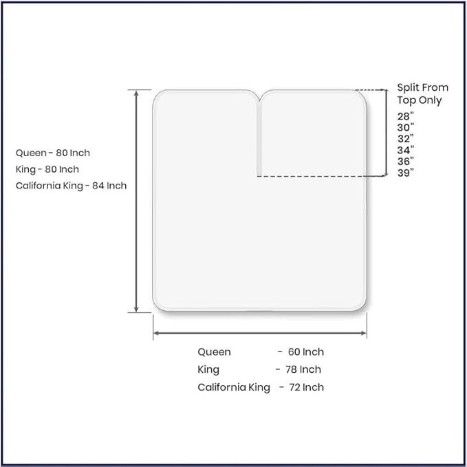 Rajlinen Top Split Head King Sheet Set for Adjustable Beds, Split King Flex Head Sheets, 34 Top Split, 100% Cotton, 16 Deep Pocket, White Solid