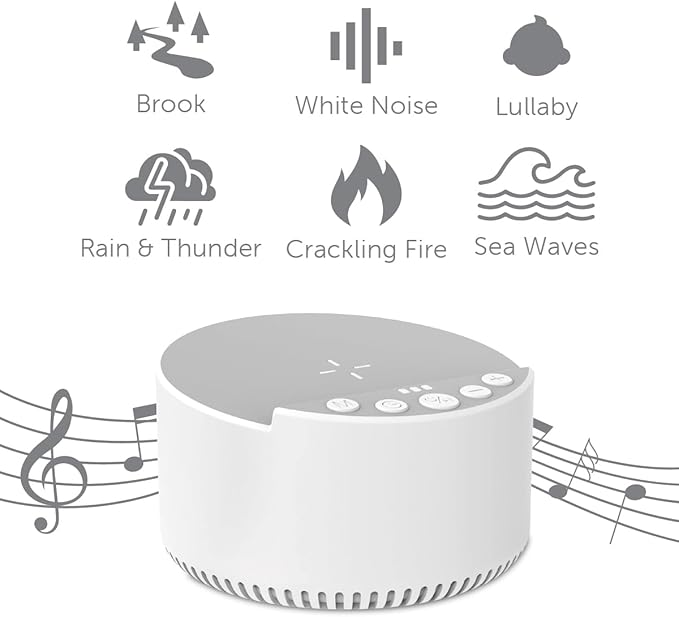 Sound Machine with Wireless Charger & Bluetooth Speaker – White Noise Sleep Aid with Memory Function, 6 Soothing Sounds, 3 Timer Modes – Compact Bedside Relaxation Device, White