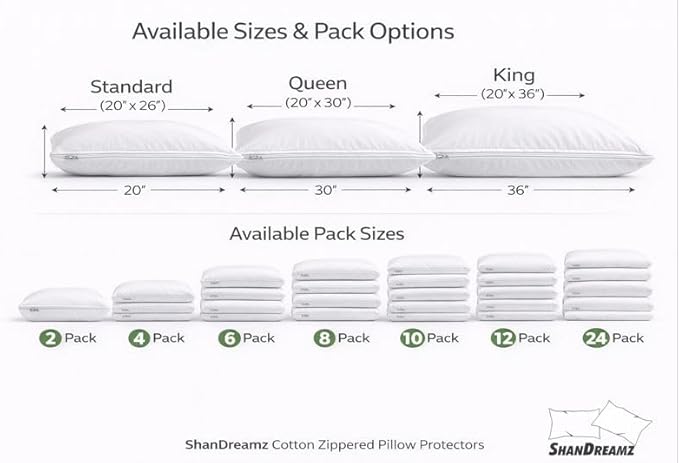 Zippered Cotton Pillow Protectors – 100% Breathable Percale, Non-Quilted Pillow Encasements, Dust & Allergen Barrier, Machine Washable – Standard 20×26, 8 Pack