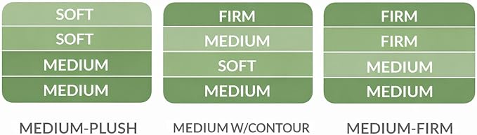 Beverly Hills Bed Split Queen Mattress Set 100% Natural Dunlop Latex Mattress, 13 Inch, 4 Interchangeable Layers, Adjustable Firmness