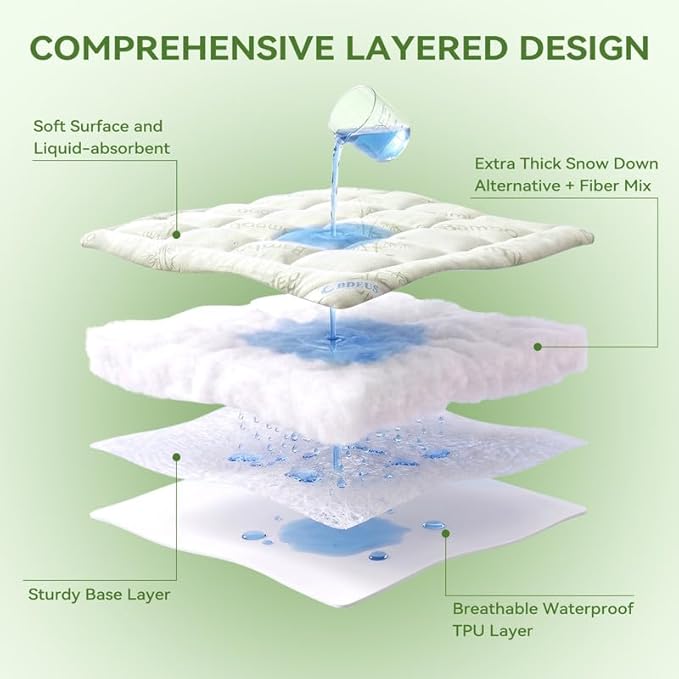 BDEUS King Mattress Topper Viscose Derived from Bamboo, 100% Waterproof Thick Pillow Top Mattress Pad for Back Pain Relief, Naturally Cooling for Hot Sleepers, Green