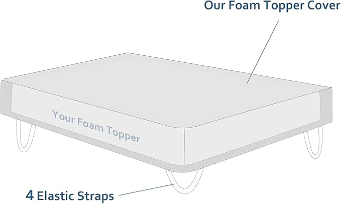 Moonsea Mattress Topper Cover (Cover Only) Twin Size, 3-4 Inch Zippered Viscose Made from Bamboo Cover for Latex Mattress Topper, Removable Memory Foam Mattress Topper Cover with Straps