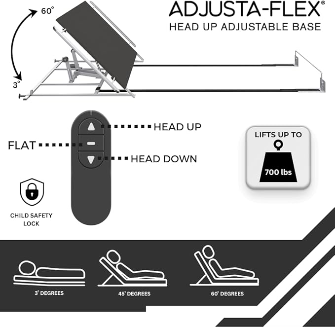 Boyd Sleep Full Size Adjustable Bed Kit – Turn Your Mattress & Frame Into Heads-Up Adjustable Base with Powerful Motor, Wireless Remote, Head Incline, Easy Assembly, Zero Clearance Design
