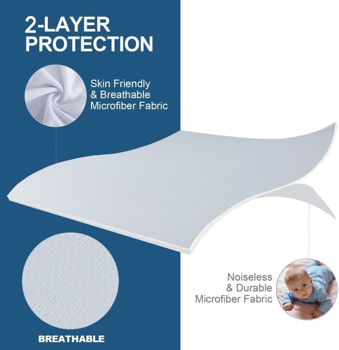 SHOUREN Mattress Topper Cover Only Queen, 2-3 Inch Zippered Mattress Topper Protector with Adjustable Straps, Ultra Soft Breathable Washable Encasement, Secure Fit, White