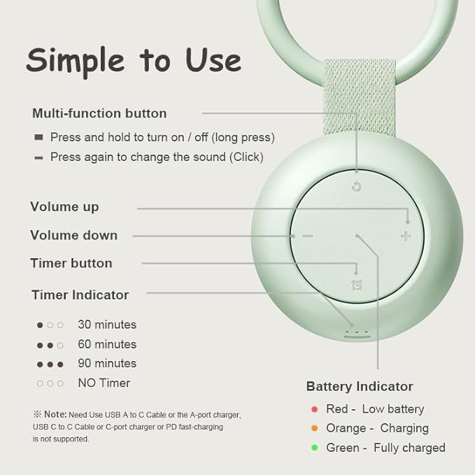Portable Sound Machine for Baby Kids | Sleep Soother | 16 Soothing Sounds | Timer | Memory Function | 30H | White Noise | Shush | Travel | Registry Gift | Newborn Essentials | Extended Battery Edition