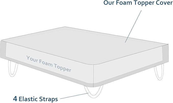 Cover for Mattress Topper Full Size, 3-4 Inch Full Memory Foam Cover with Zipper, Viscose Made from Bamboo and 3D Mesh Fabric Backing Latex Mattress Topper Removable Cover with Straps