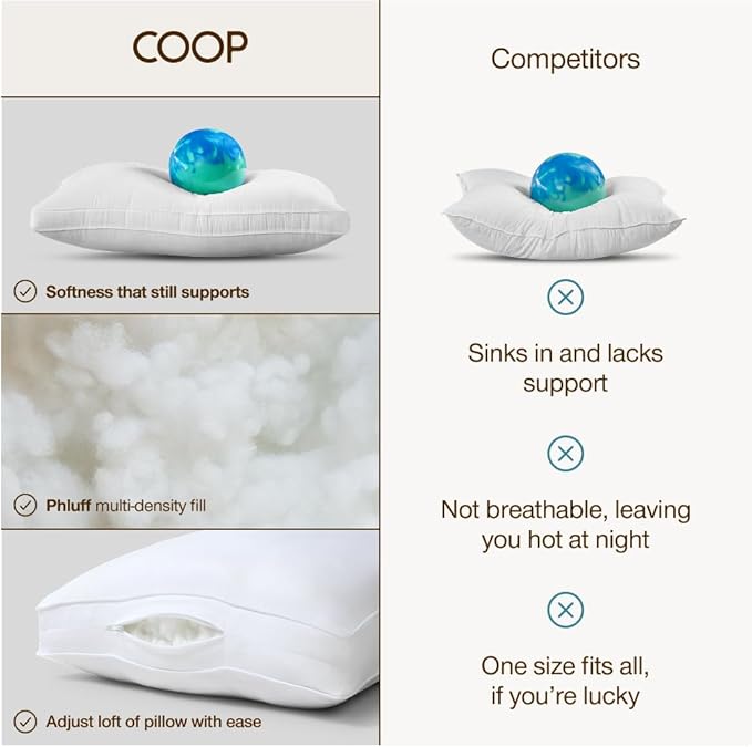 Coop Home Goods Extra Phluff Pillow Fill, 3oz Bag of Poly Fiber Fill for Down Alternative Pillow, Soft and Plush, Polyfill Stuffing for Bed Pillows